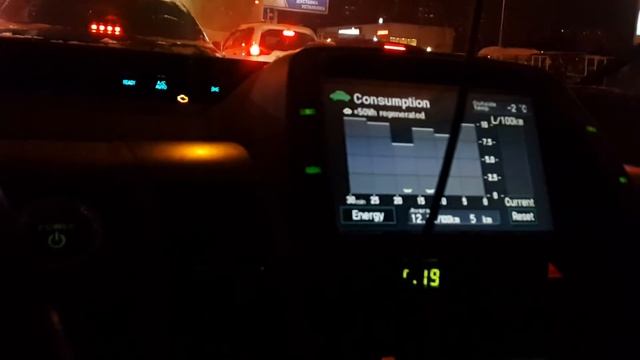Приус 20-ка, расход топлива в ужасной пробке зимой, 5 км за 50 минут. смотреть онлайн