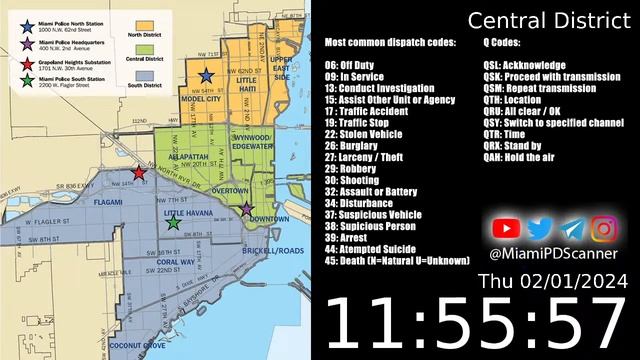 Central District - Miami Police Live Radio Scanner Live Stream - City of Miami PD смотреть онлайн