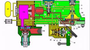 Воздухораспределитель №242 (служебное торможение)