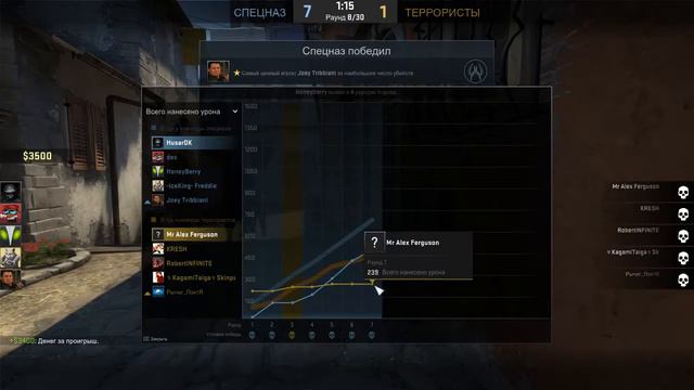 начало лета))) безбашенный стрим))) смотреть онлайн