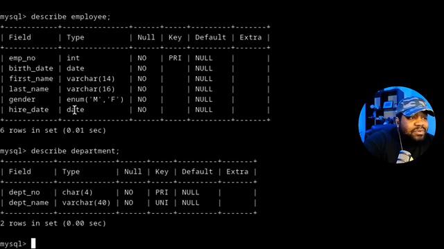MySQL Course for Beginners смотреть онлайн