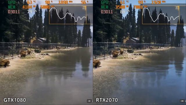 GTX1080 VS RTX2070 FARCRY5 2160X1440 QHD смотреть онлайн