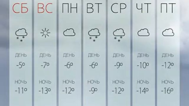 Погода недели: 14 ноября-20 декабря смотреть онлайн