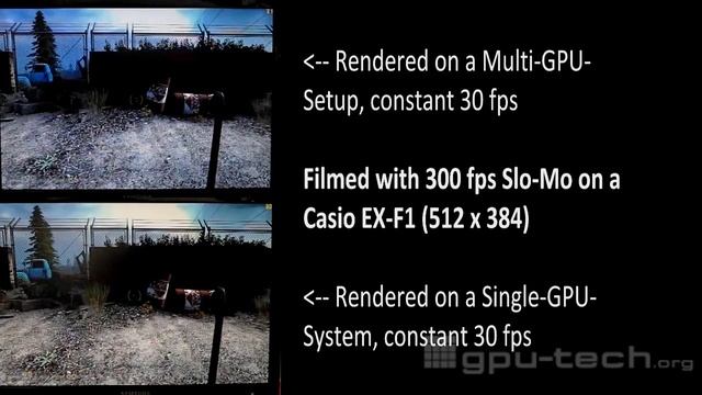 Uneven frametime distribution in multi-GPU systems - an illustration in slow motion смотреть онлайн