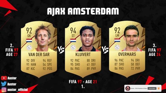 TOP 3 Football Players from Every Club in FIFA Games! ?? FIFA 96 - FIFA 22 смотреть онлайн