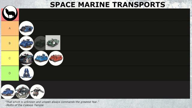Space Marine Transports Tier List | Space Marines #warhammer #40k #warhammer40k смотреть онлайн