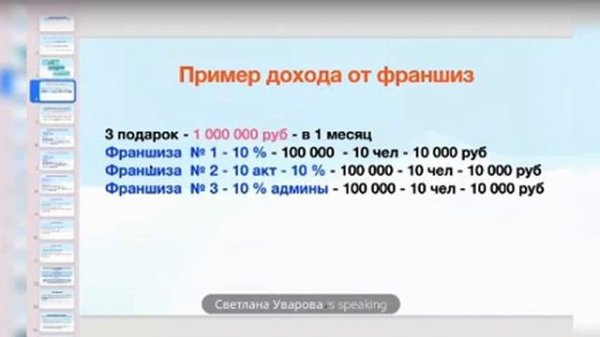 #ЧудоСистема — AMS = Automated Miracle System