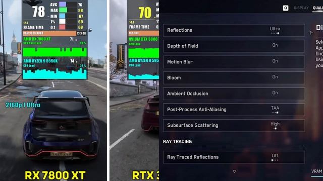 AMD RX 7800 XT vs RTX 3080 Ti vs RTX 4070 Ti | Test in 6 Games смотреть онлайн