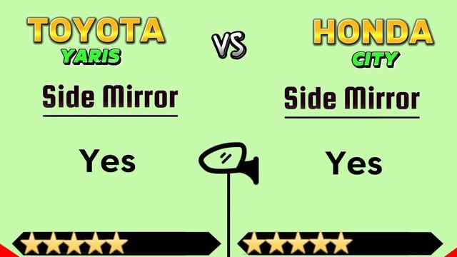 Which is better new Toyota Yaris or Honda City 2024 || All New Yaris vs City||Car Compare смотреть онлайн