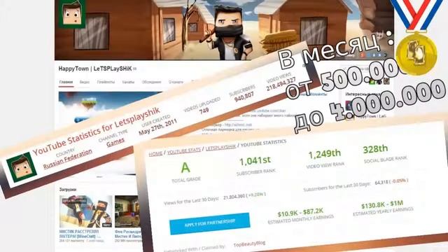 ТОП 10 БОГАТЫХ ЛЕТСПЛЕЙЩИКОВ ЮТУБА смотреть онлайн