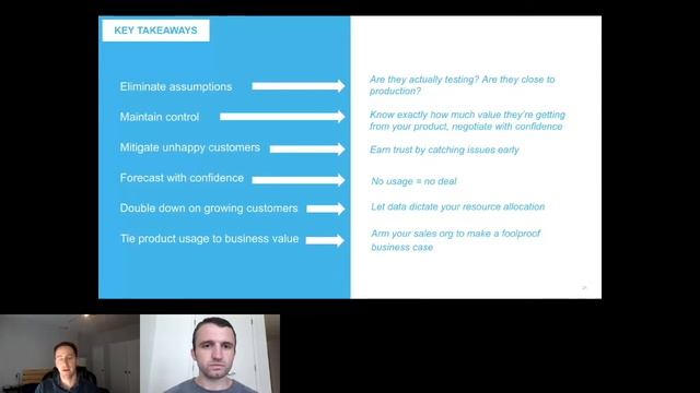 Building an Analytics Practice with Snowflake смотреть онлайн