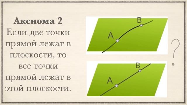 Введение в стереометрию смотреть онлайн