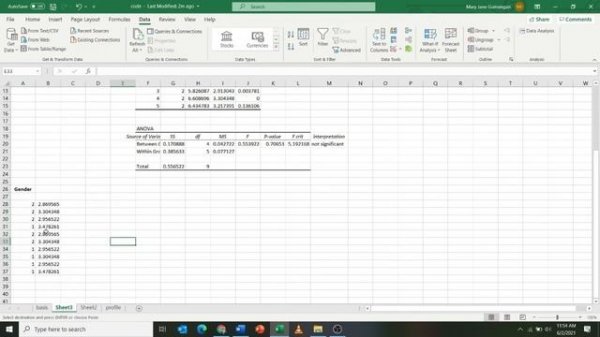 How to compute t-test and ANOVA in Microsoft Excel | Data Analysis