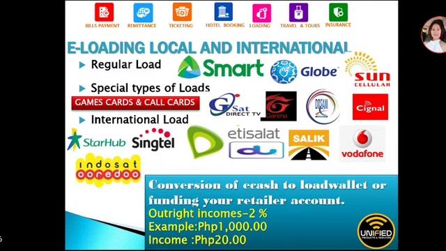 Unified Products Services  ONE (Opportunity For New Entreprenuer )Best Business For Everyone.