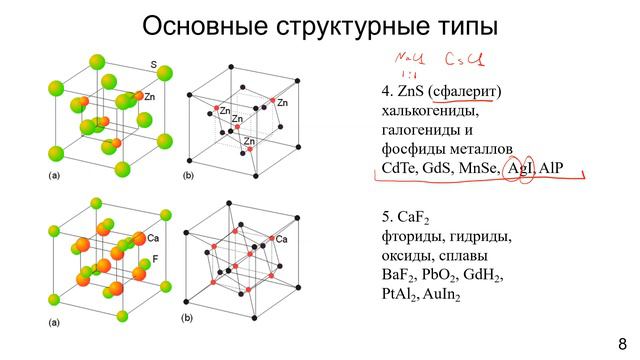 Пятница 8 января — 3 группа — 1 пара, 1 урок — физическая химия смотреть онлайн