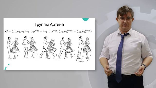Андрей Угаров Кубы, кристаллы, два узла: неизвестная теория групп