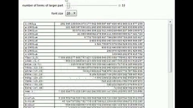 Vega's Calculation of Pi смотреть онлайн