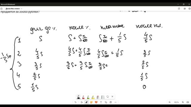 Лёгкая экономическая задача|Математика ЕГЭ смотреть онлайн