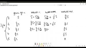 Лёгкая экономическая задача|Математика ЕГЭ