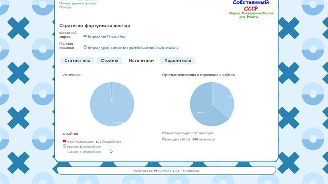 Обзор Собственного Сервиса Сокращения Ссылок(Редиретов)|Готовый Бизнес На Wordpress смотреть онлайн