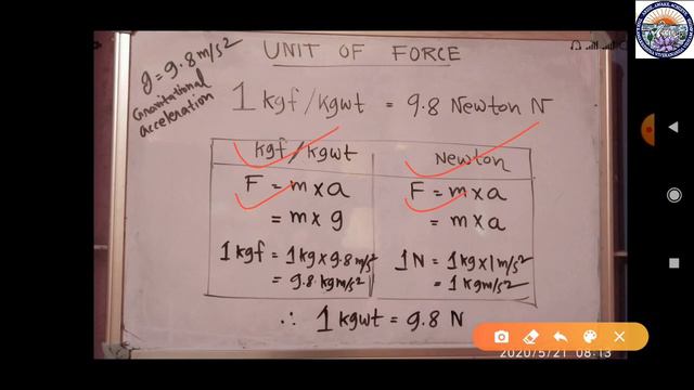 1kgf = 9.8 Newton смотреть онлайн