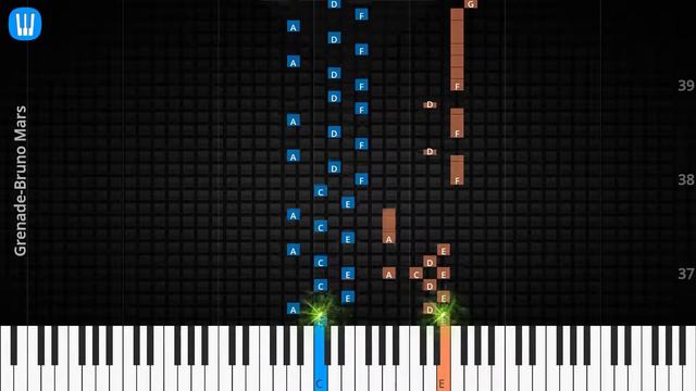🎹Solo & Chord, Grenade, Bruno Mars, Synthesia Piano смотреть онлайн
