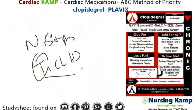 What is clopidogrel PLavix Nursing KAMP's Scribble Notes Cardiac Medications NCLEX 2019 смотреть онлайн