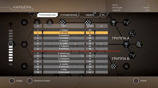Обзор игры OVERPASS на PS4 PS5 покупать или нет оверпасс на пс4 смотреть онлайн