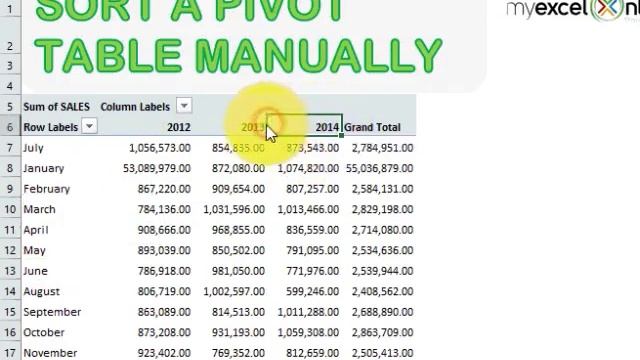 Sort an Excel Pivot Table Manually смотреть онлайн