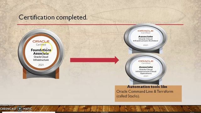 OCI certifications cleared & approach to clear Oracle cloud certifications смотреть онлайн