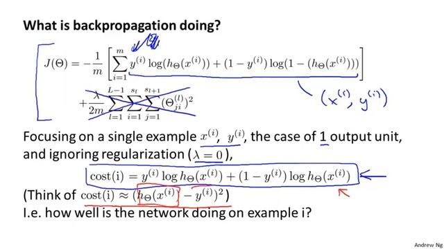 9 3 - Backpropagation Intuition 13 min) смотреть онлайн