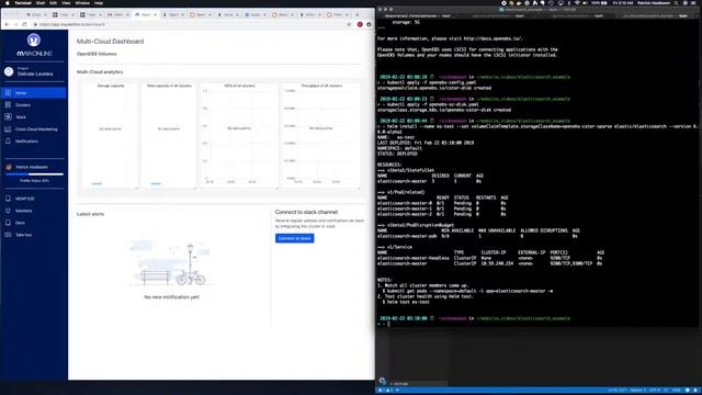 How to Install ElasticSearch on Kubernetes using OpenEBS - Container Attached Storage смотреть онлайн