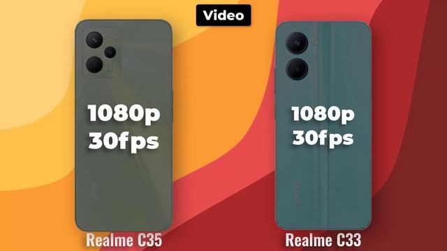 Realme C35 vs Realme C33 Full Specifications Comparison смотреть онлайн