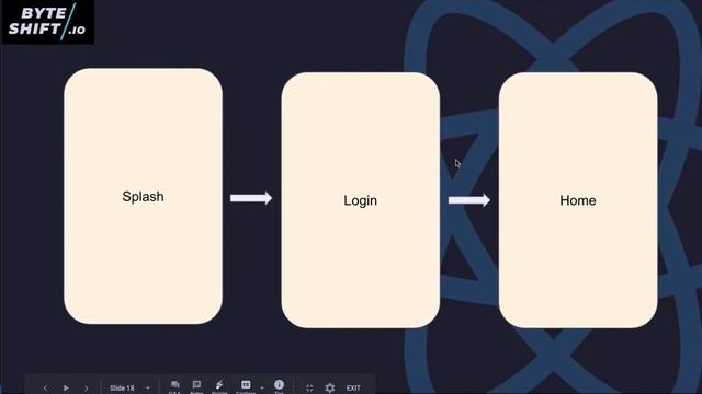 Real world example | React navigation | Splash / Login / Home смотреть онлайн