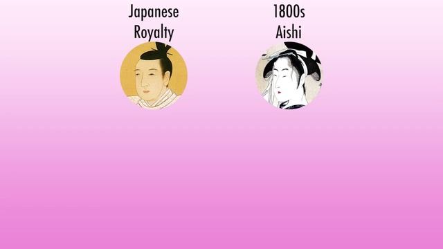 What if the Aishi Family replaced the Imperial Family? смотреть онлайн