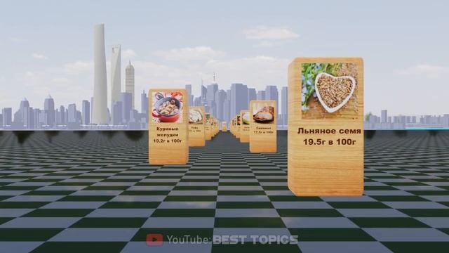 Уроки Живописи