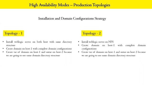 Oracle Weblogic Server Architecture Part - 4 смотреть онлайн