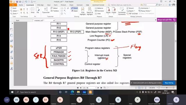 Simplified view of ARM Cortex M3, Registers of ARM Cortex M3. смотреть онлайн