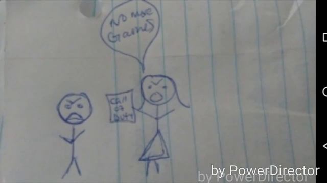 Game Addicts (TOK Presentation) смотреть онлайн