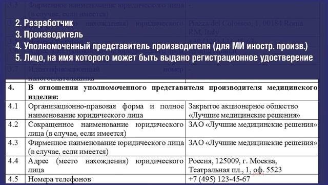 Заявление о регистрации медицинского изделия - Медрелис смотреть онлайн