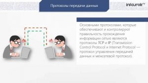 Организация локальных сетей | Информатика 10-11 класс #20 | Инфоурок