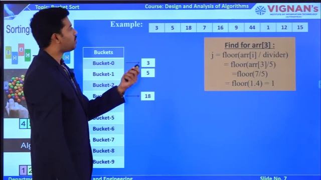 DAA UNIT 1 - Lecture 9: Bucket Sort смотреть онлайн