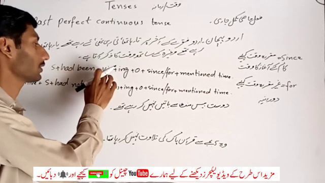 Past Perfect Continuous Tense with examples in Urdu/Hindi | English Tenses rules | Irshad Sawand смотреть онлайн