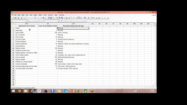 Pareto Chart | How To Construct Pareto Chart | Applications of Pareto | Data Science -ExcelR смотреть онлайн