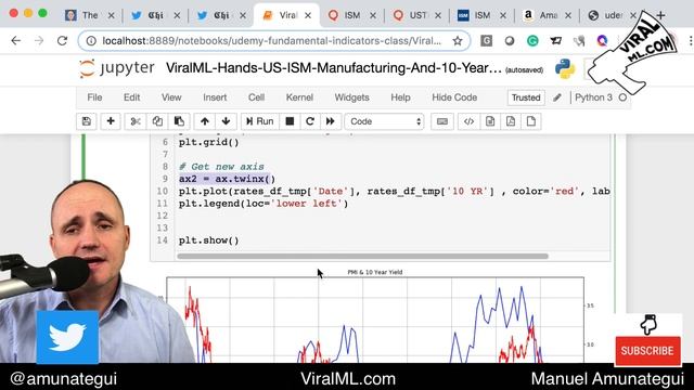 PMI Correlated to the 10-Year Yields? Yes, A PMI Proxy Any Time, Any Day! смотреть онлайн