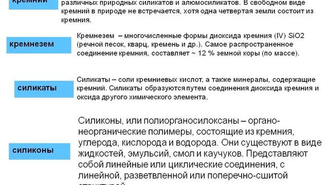 Урок специальных дисциплин на тему "Полупроводники. Кремний" смотреть онлайн