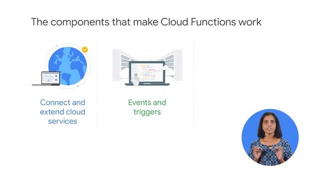 Event Driven Programs with Cloud Functions смотреть онлайн
