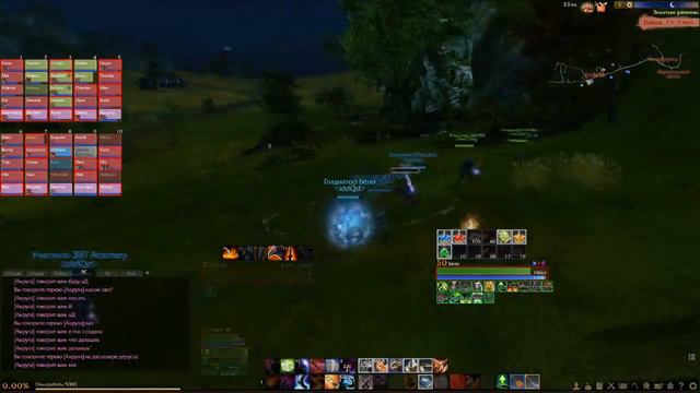 ArcheAge. Типичный Даскшир! смотреть онлайн