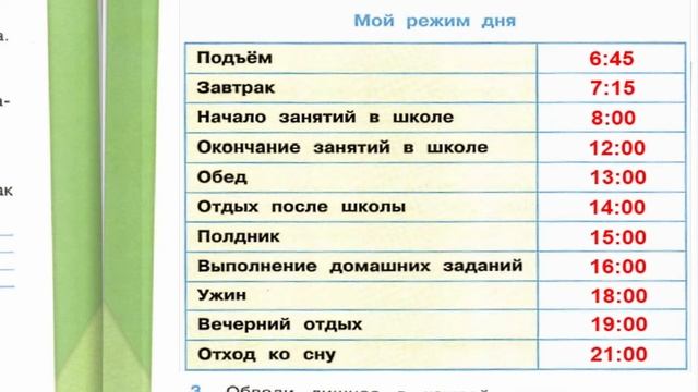 Окружающий мир. Рабочая тетрадь 2 класс 2 часть. ГДЗ стр. 5 №2 смотреть онлайн