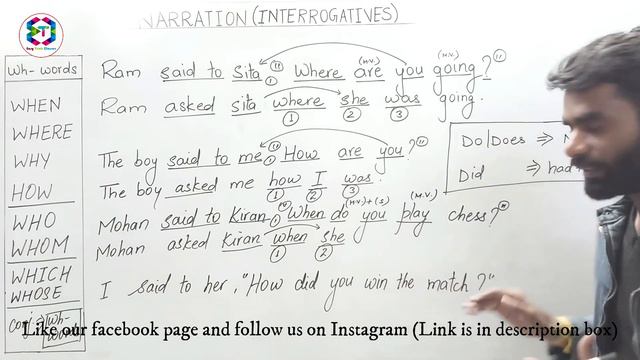 Narration Interrogative - wh - word | Direct Indirect Speech | Narration |reported speech #etconlin смотреть онлайн